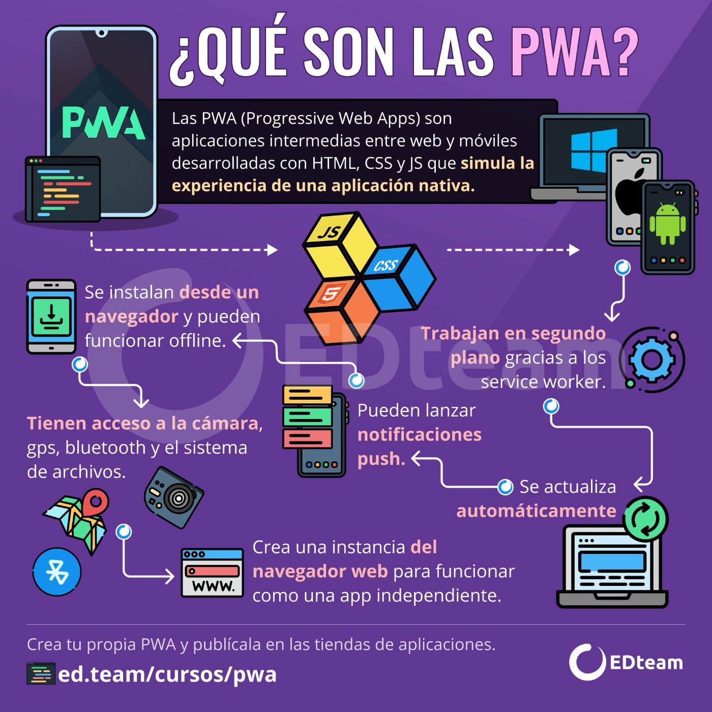 pwa.jpg
