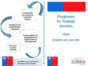 Programa Yo Trabajo Jóvenes